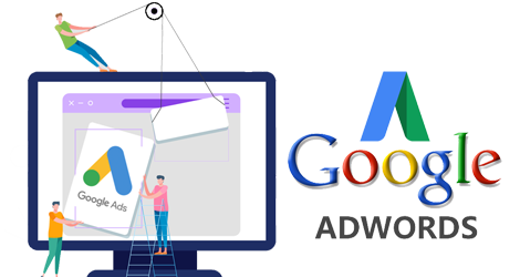 Google Adwords