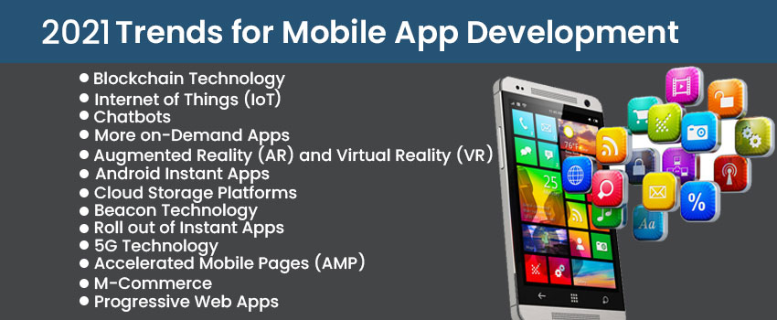2021 Trends for Mobile App Development