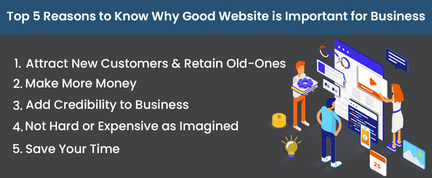 Top 5 Reasons to Know Why Good Website is Important for Business